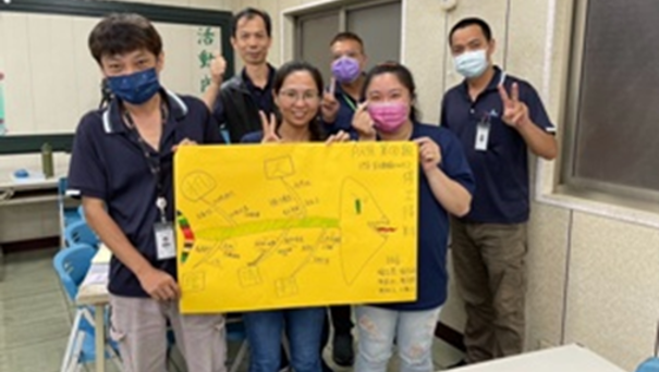 TTQS系統運作剪影