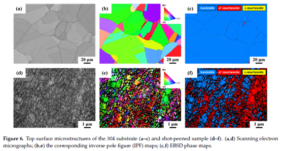 304不鏽鋼表面微結構